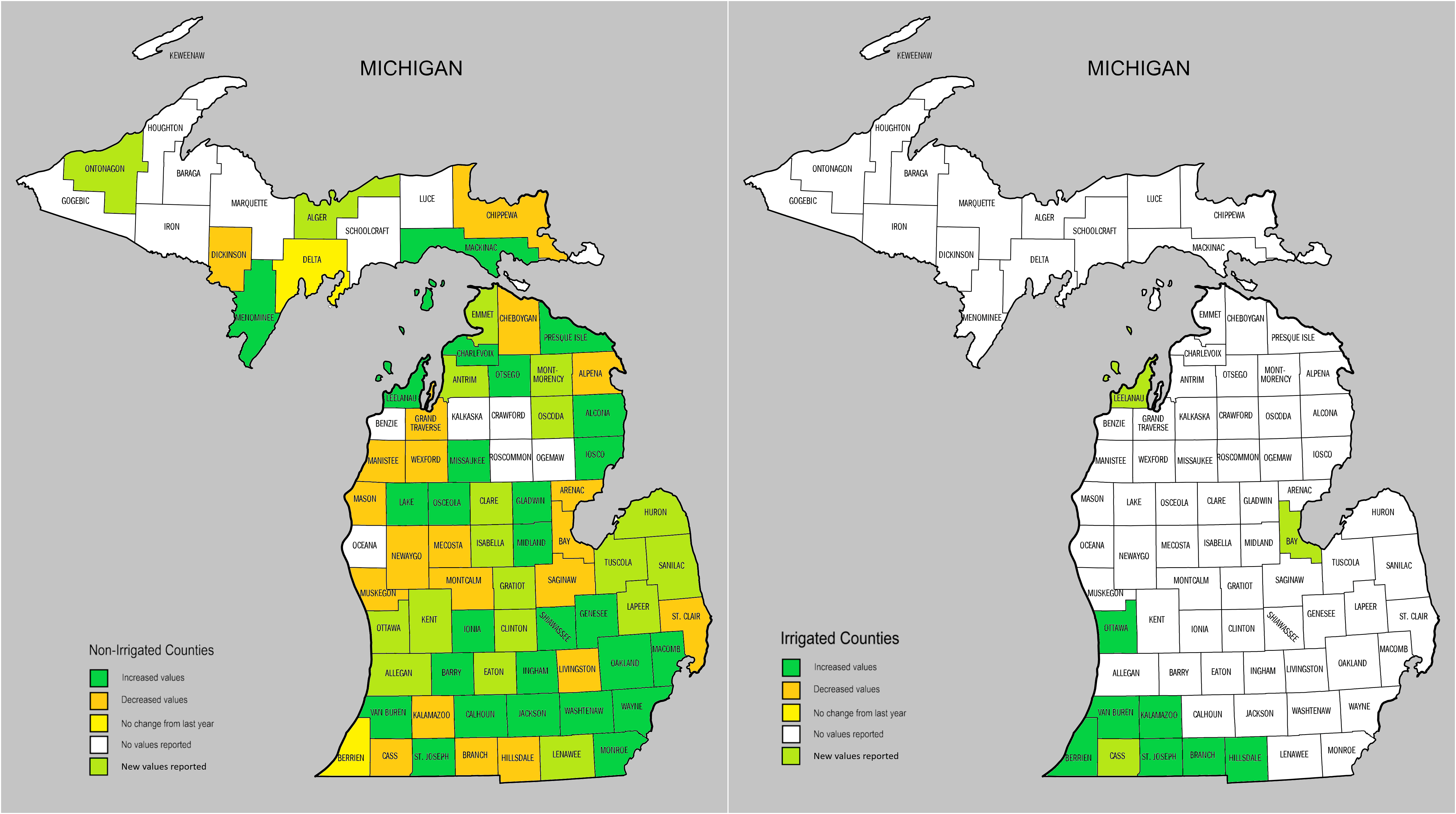 Figure 1 USDA reported value changes for 2025.png